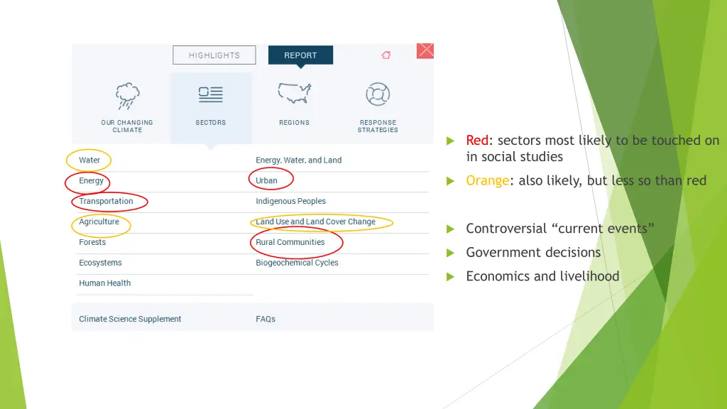 red sectors most likely to be touched