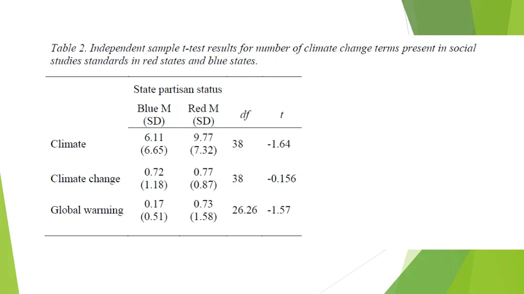 slide18