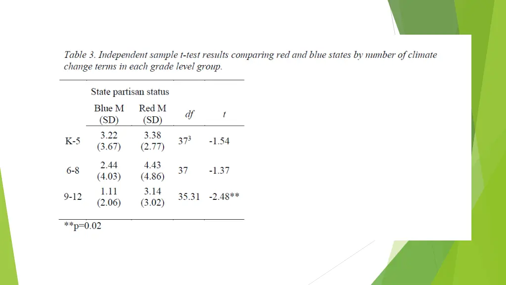 slide19