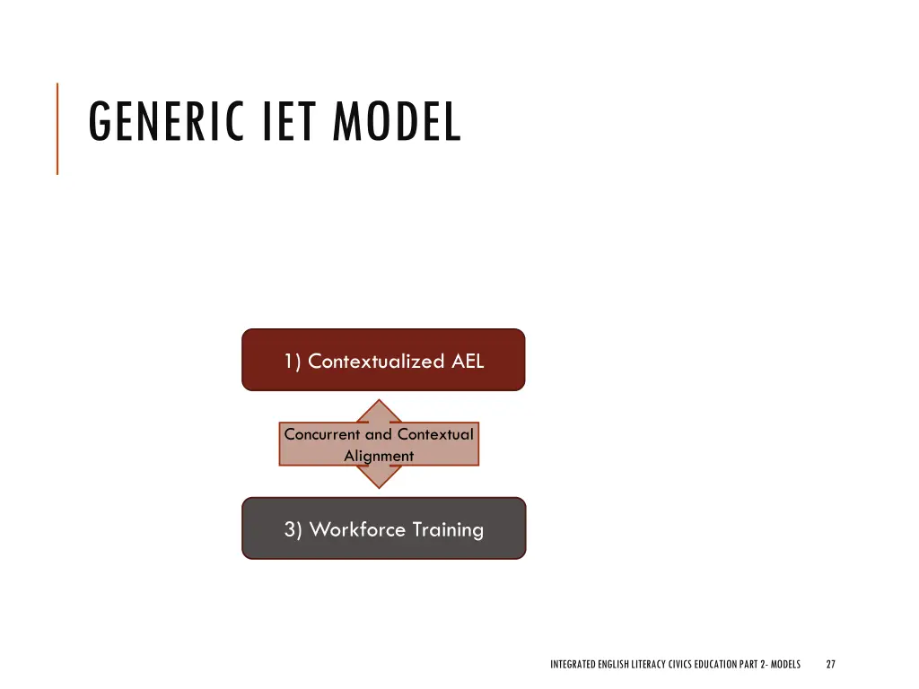 generic iet model 1