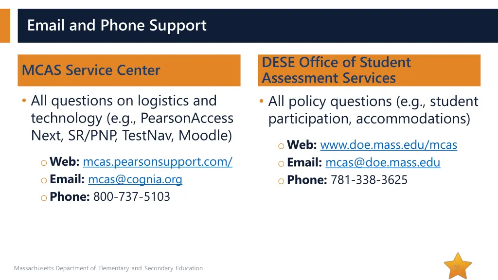email and phone support