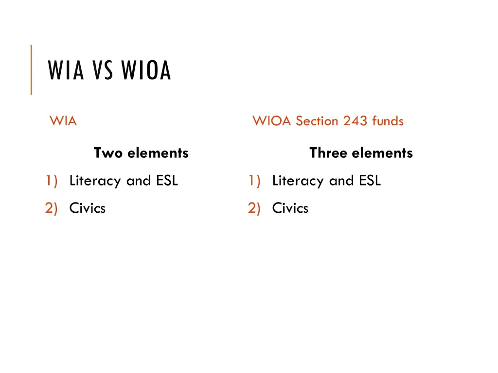 wia vs wioa 3