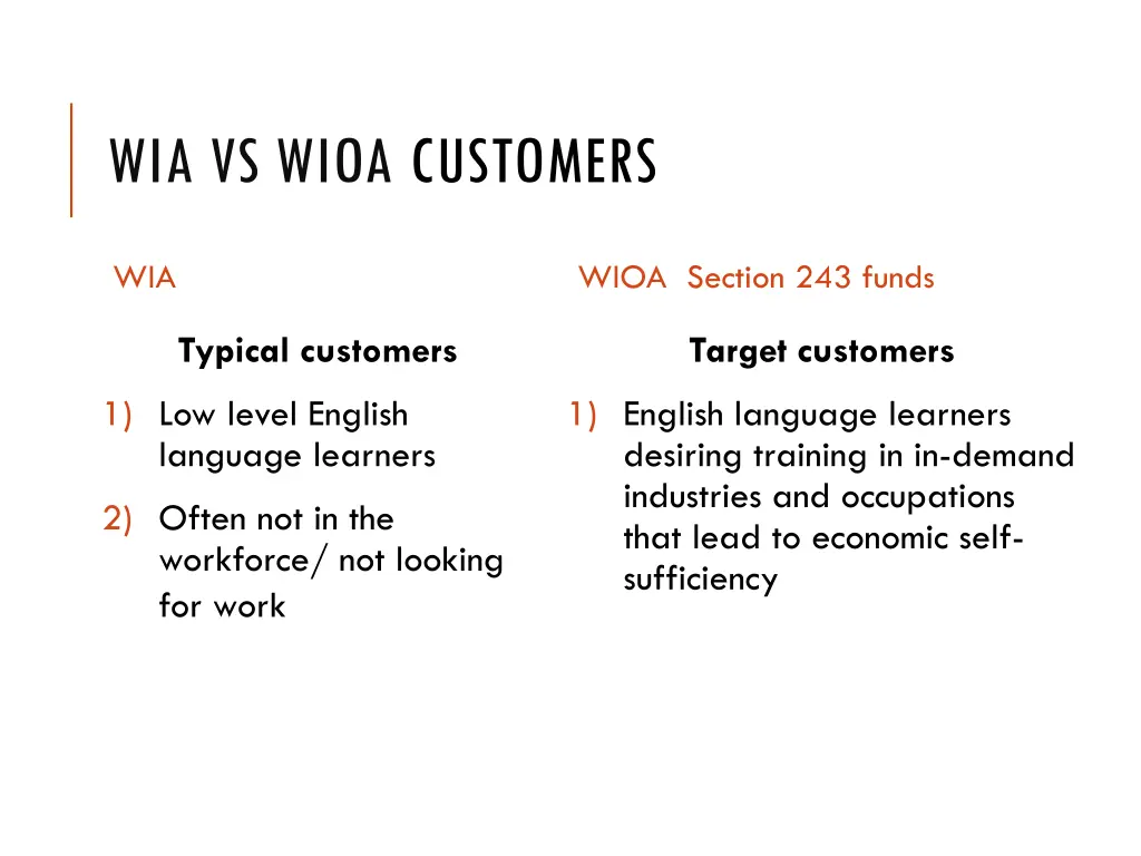 wia vs wioa customers 6