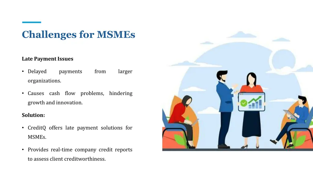 challenges for msmes