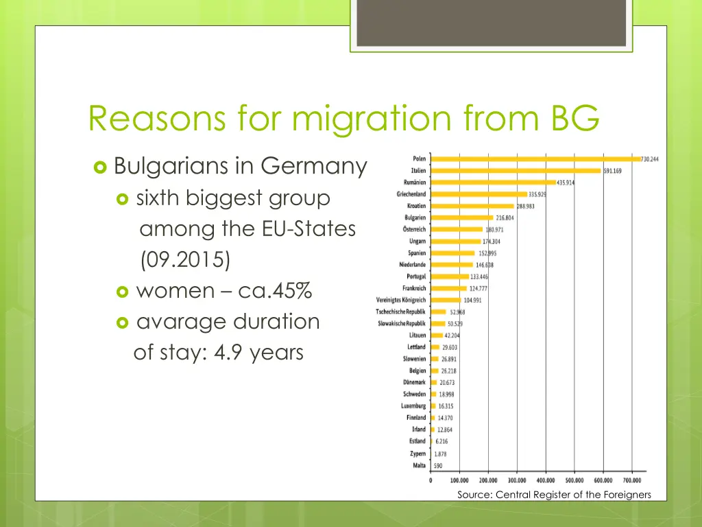 reasons for migration from bg 3