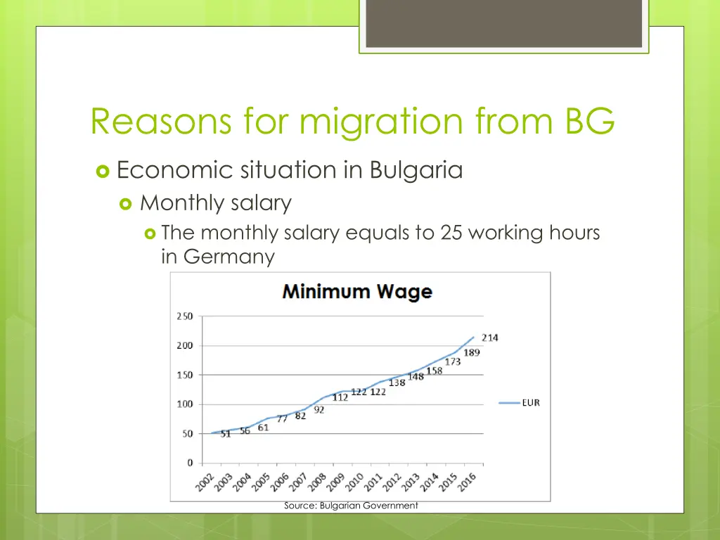 reasons for migration from bg