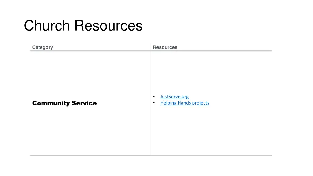 church resources 4