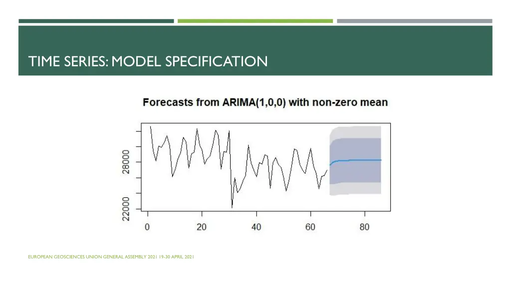 time series model specification 1