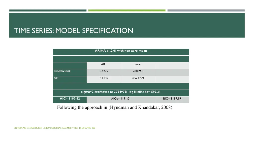 time series model specification