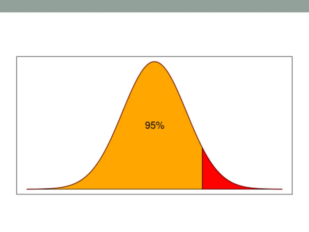 slide32