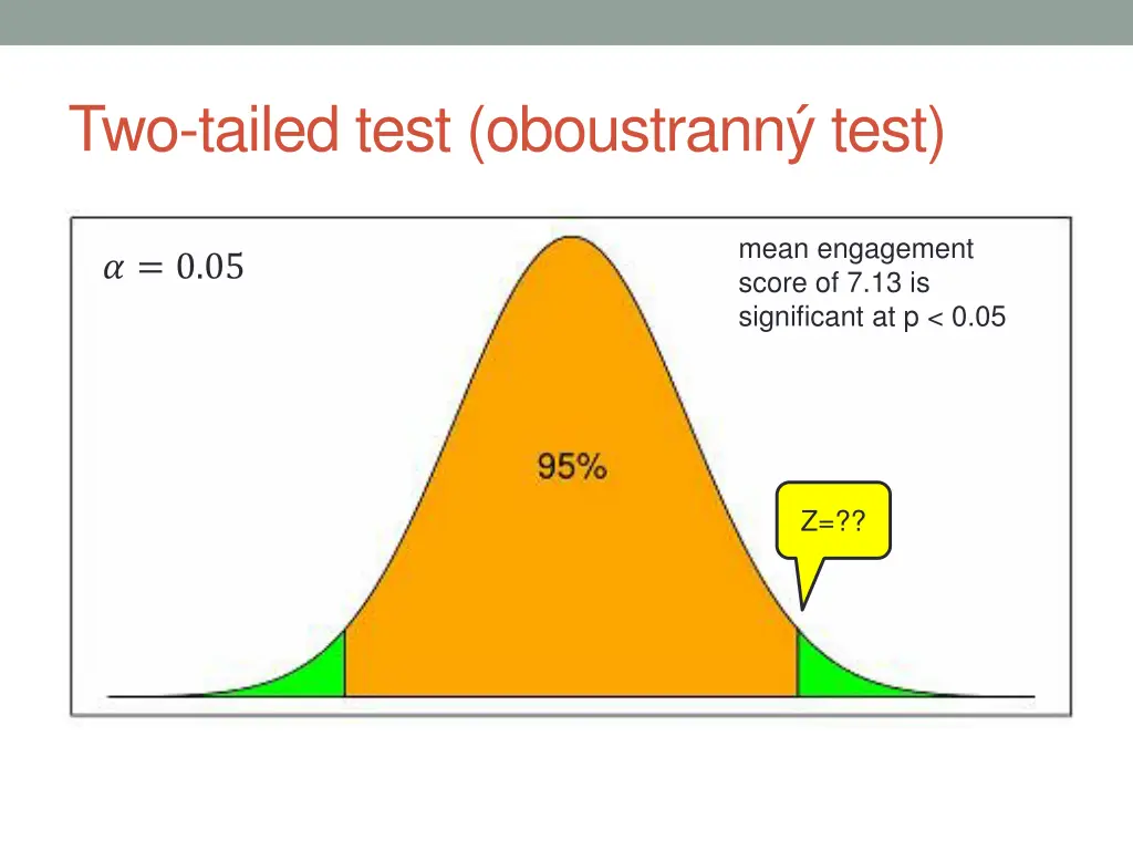 two tailed test oboustrann test