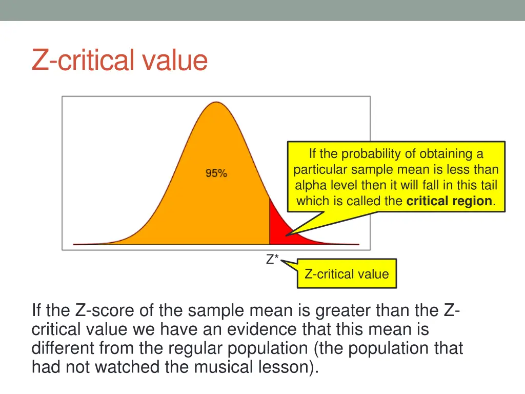 z critical value
