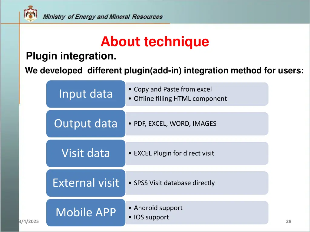 about technique
