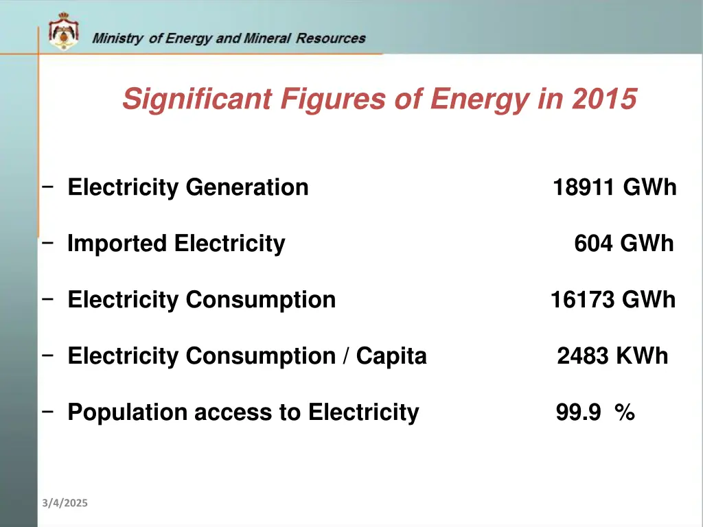 significant figures of energy in 201 5 1