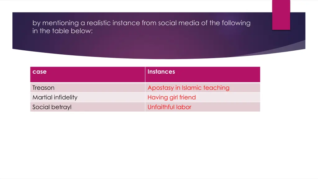 by mentioning a realistic instance from social