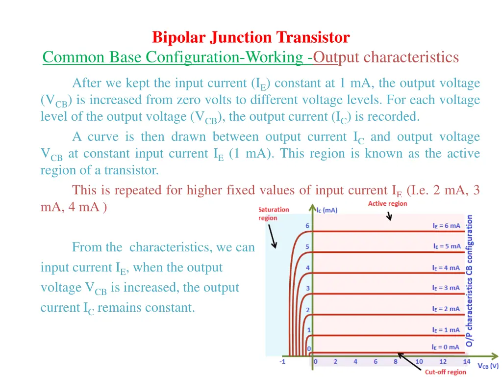 bipolar junction transistor 3