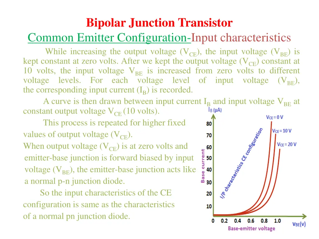 bipolar junction transistor common emitter 3