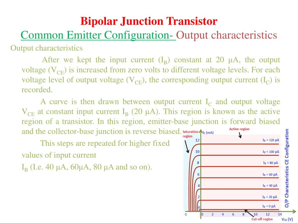 bipolar junction transistor common emitter 7