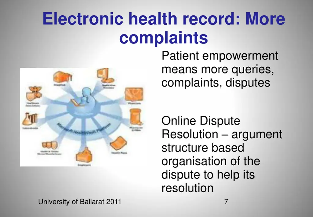 electronic health record more complaints patient