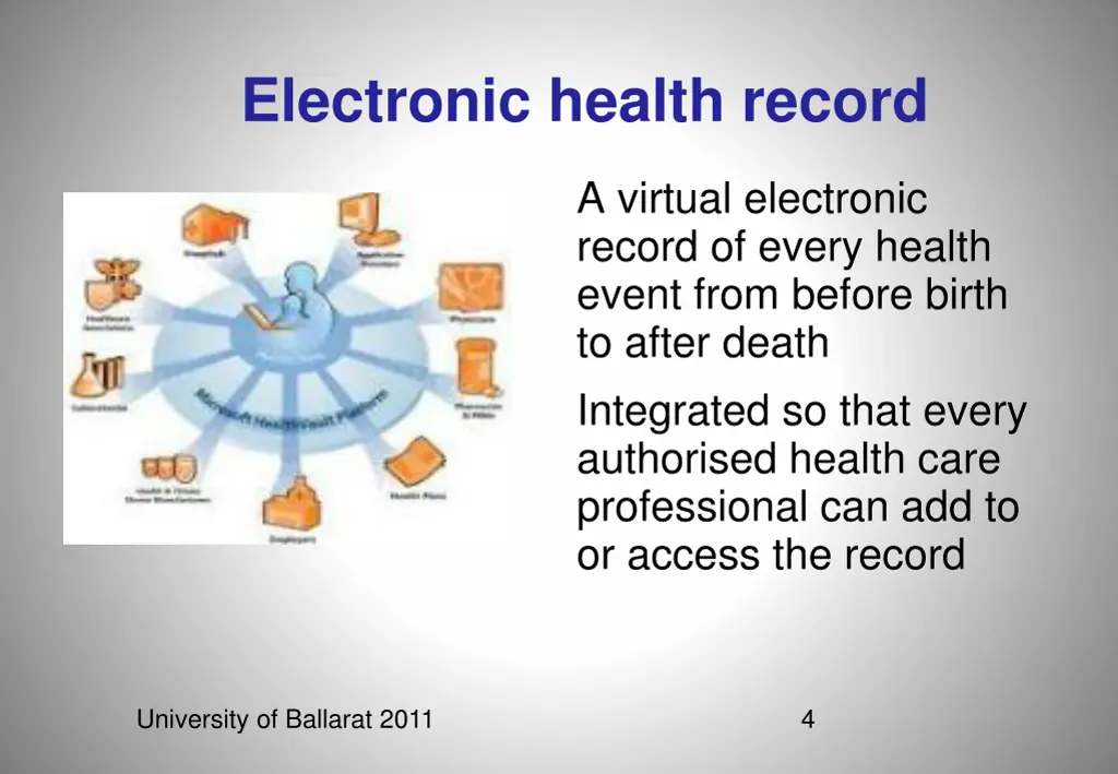 electronic health record