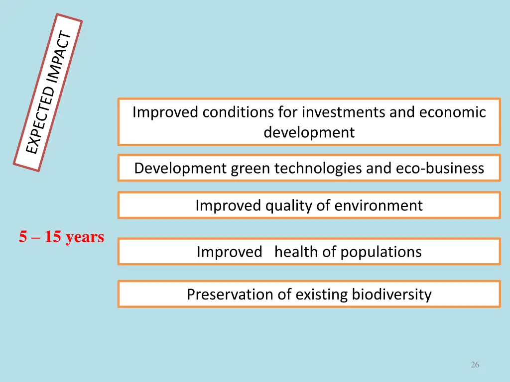 improved conditions for investments and economic
