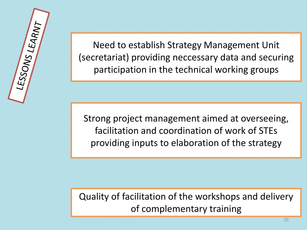 need to establish strategy management unit