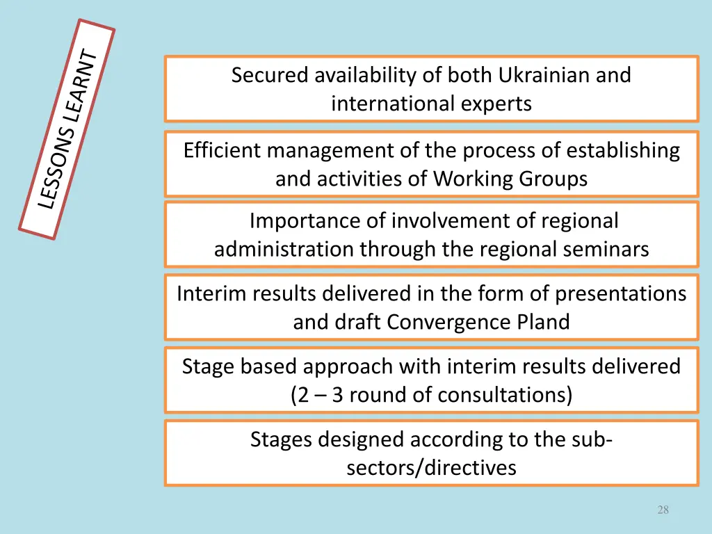 secured availability of both ukrainian