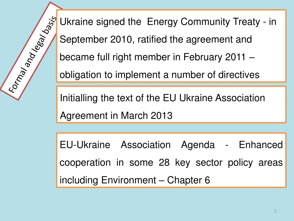 ukraine signed the energy community treaty in
