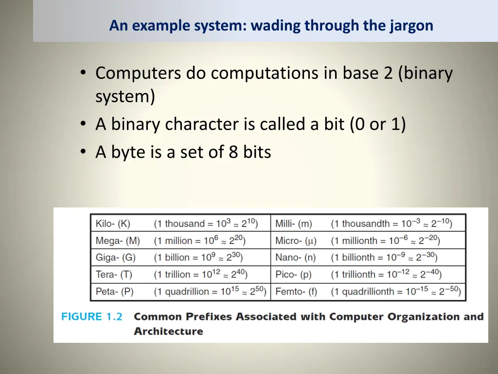 an example system wading through the jargon 2