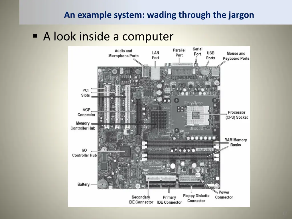 an example system wading through the jargon 6