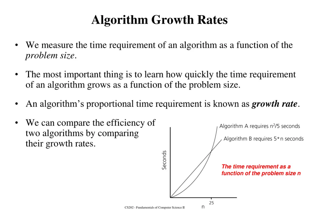 algorithm growth rates