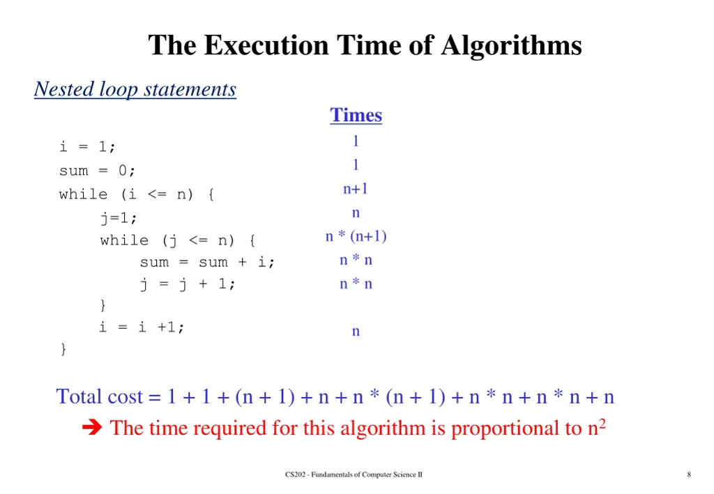 the execution time of algorithms 3