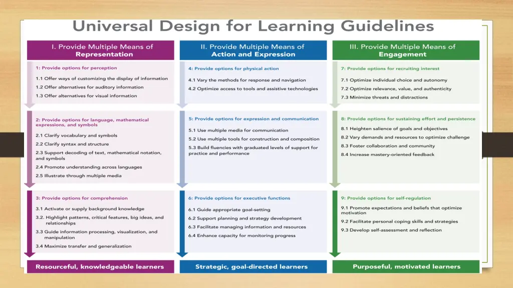 slide6
