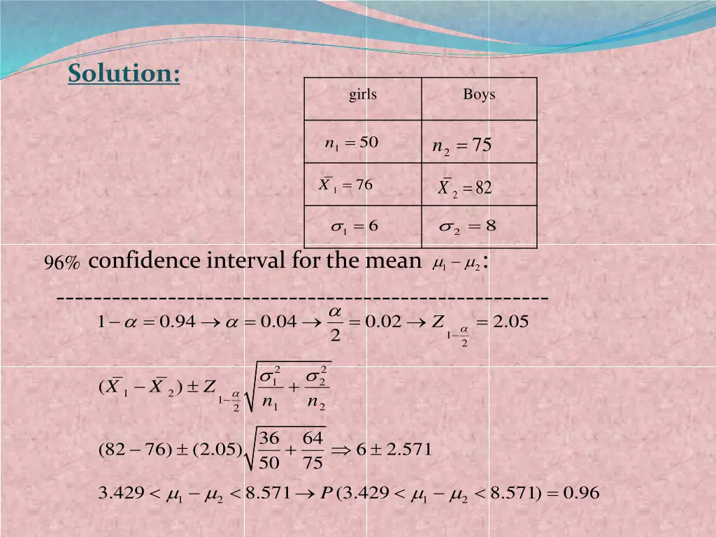 solution 1