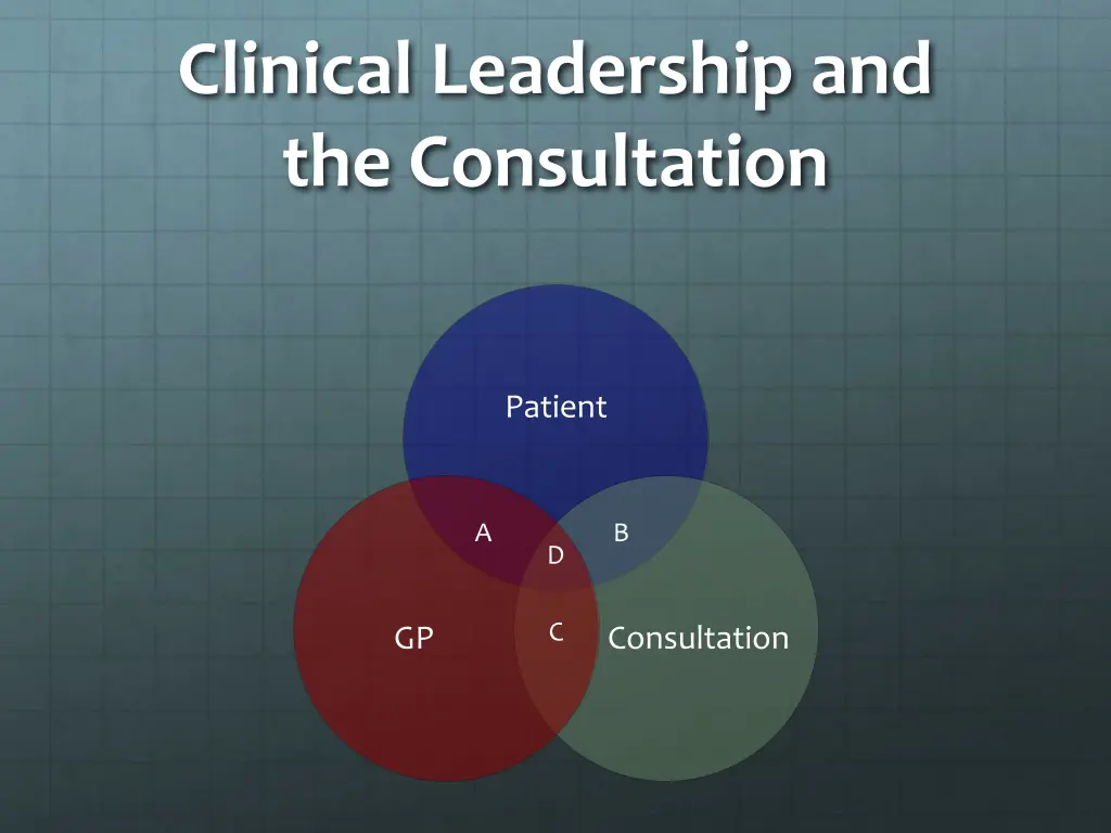 clinical leadership and the consultation