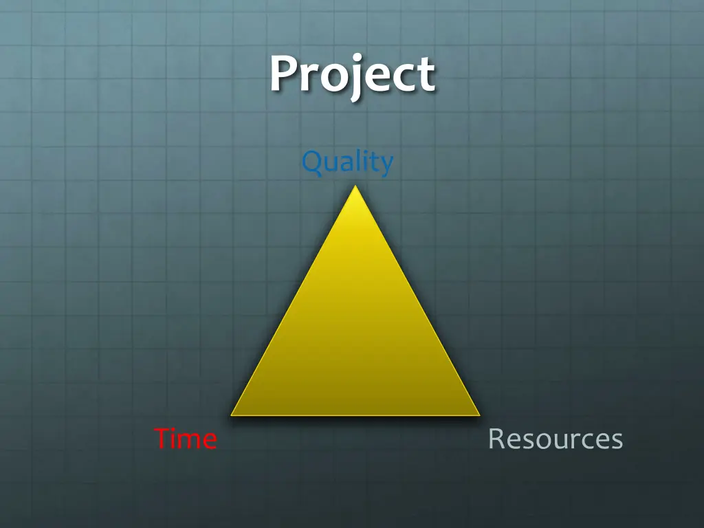 project