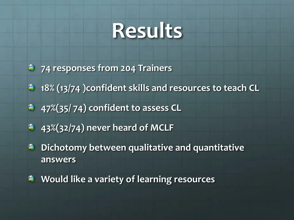 results