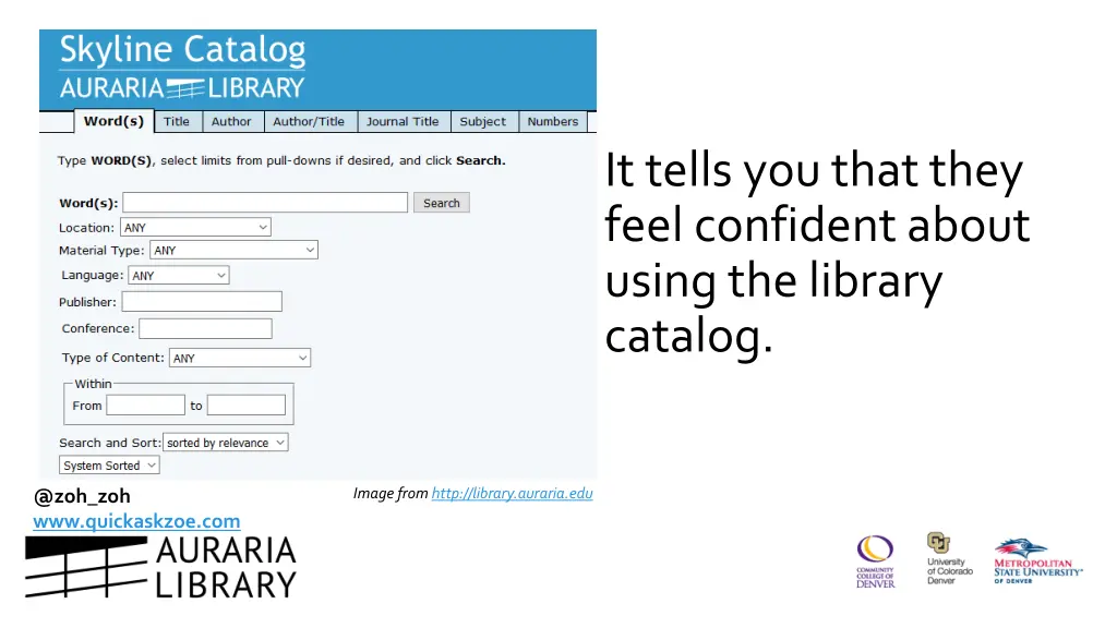 it tells you that they feel confident about using