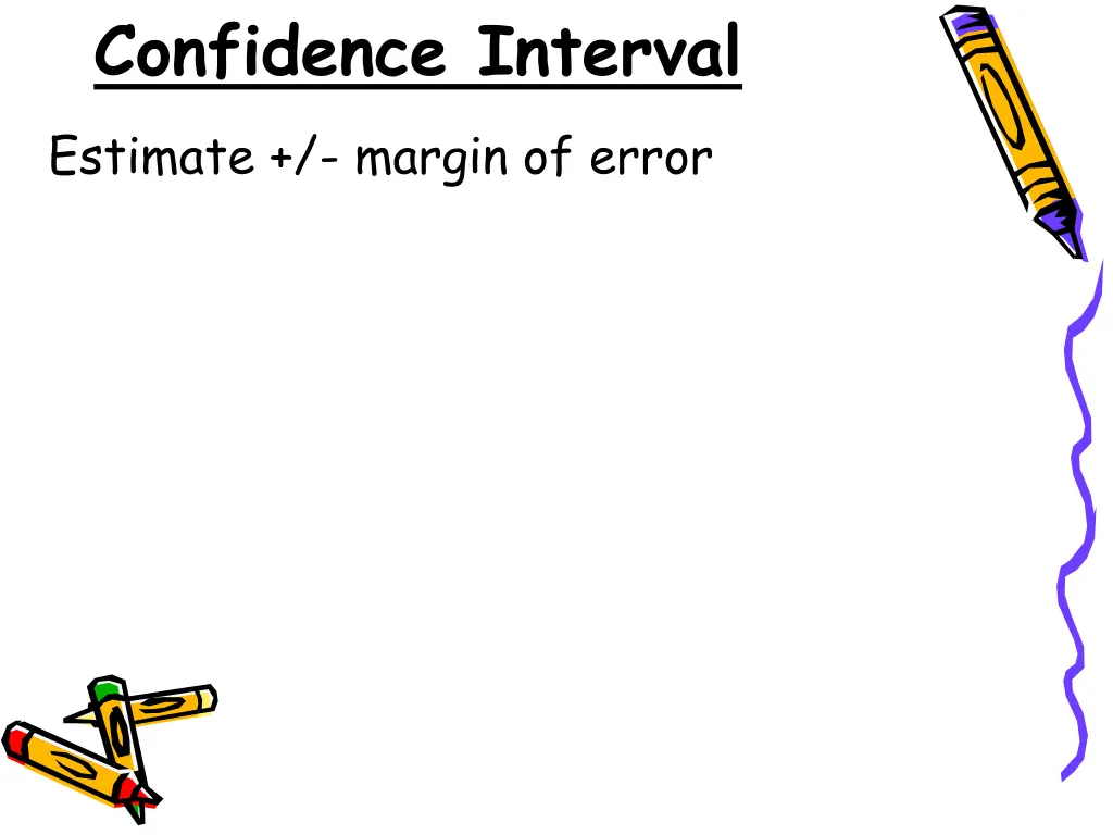 confidence interval estimate margin of error