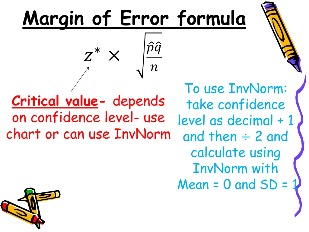 margin of error formula