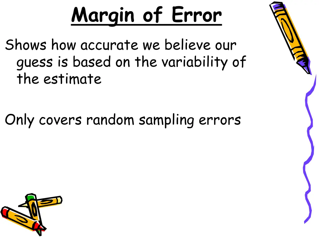 margin of error shows how accurate we believe