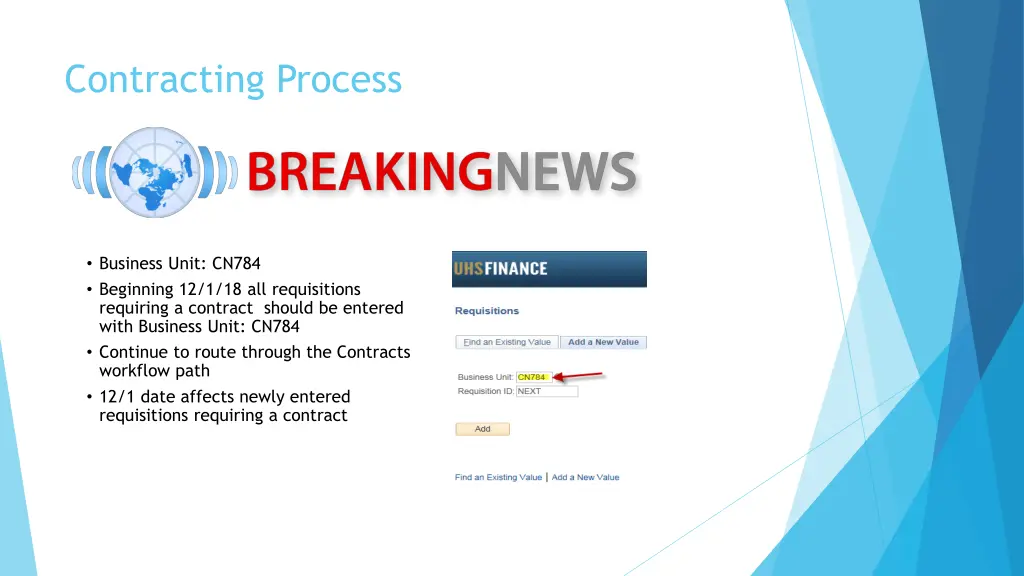 contracting process 1
