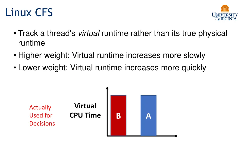 linux cfs 5