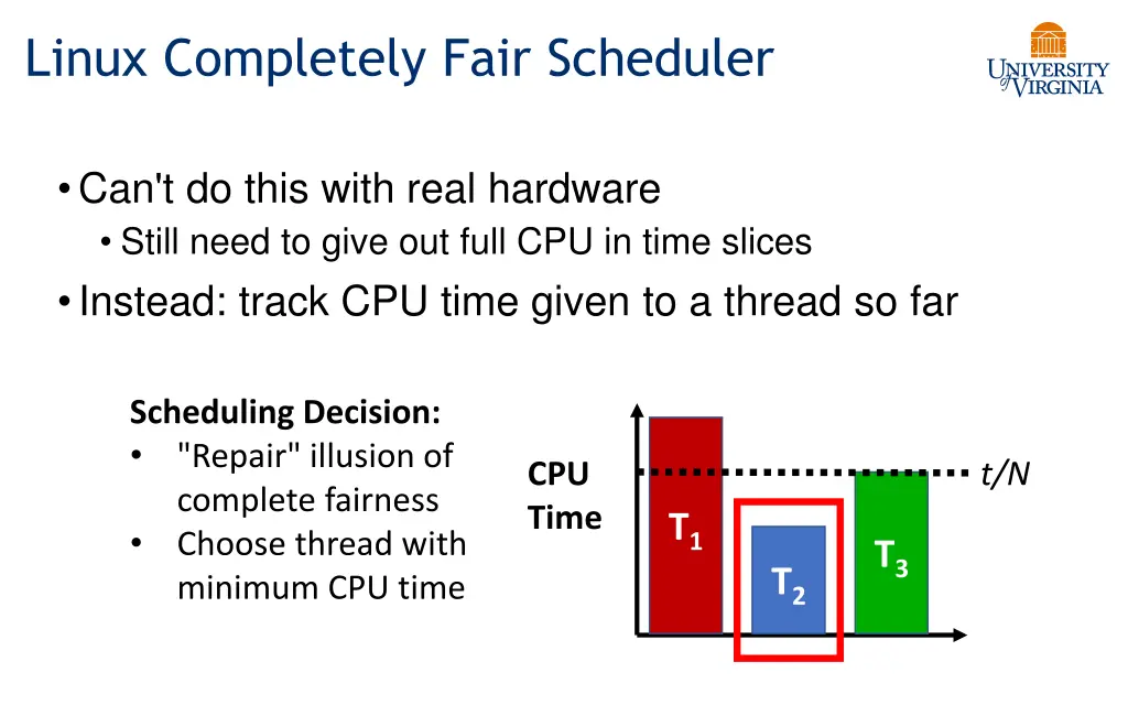 linux completely fair scheduler 1