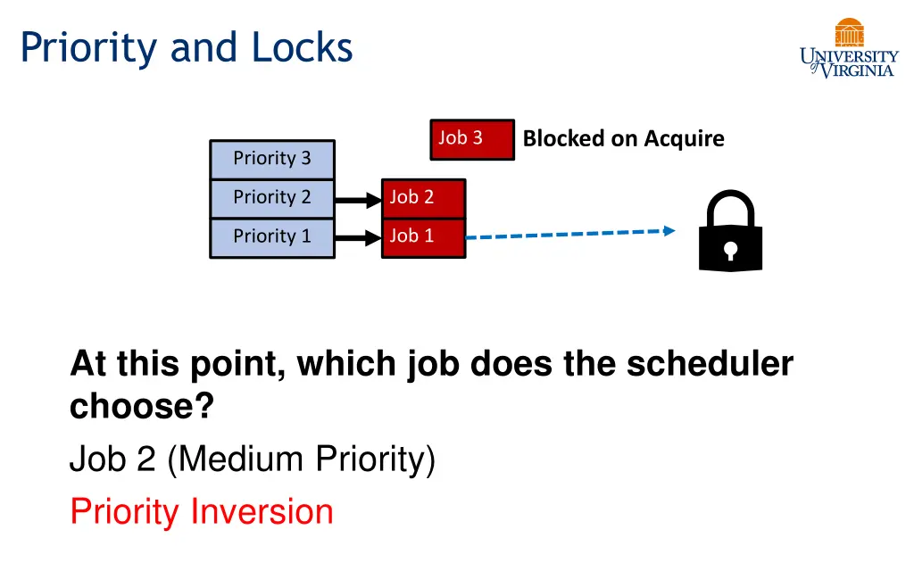 priority and locks 2