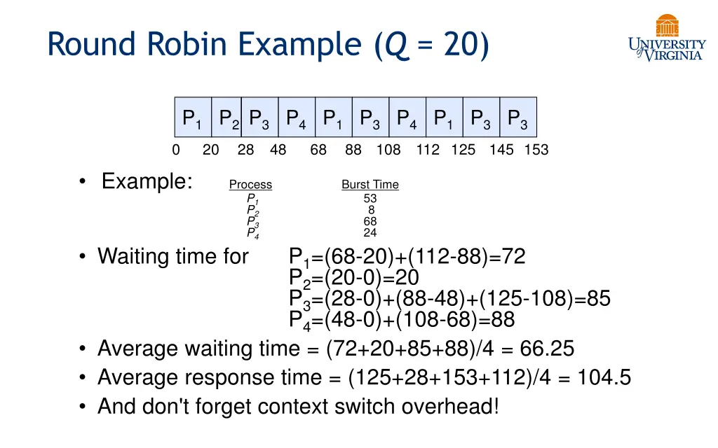 round robin example q 20