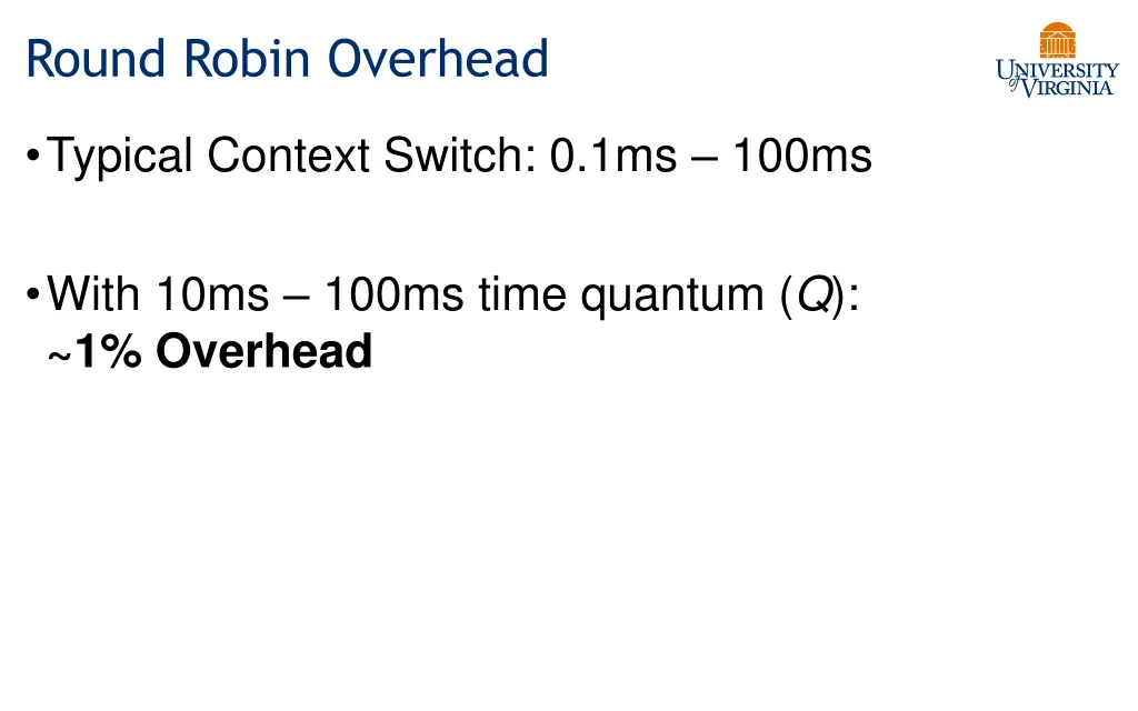 round robin overhead