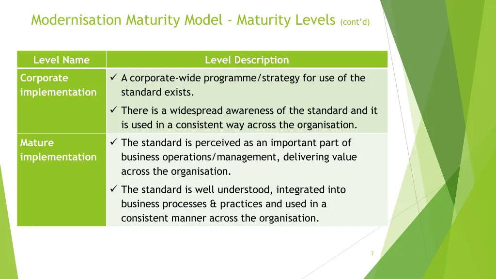 modernisation maturity model maturity levels cont
