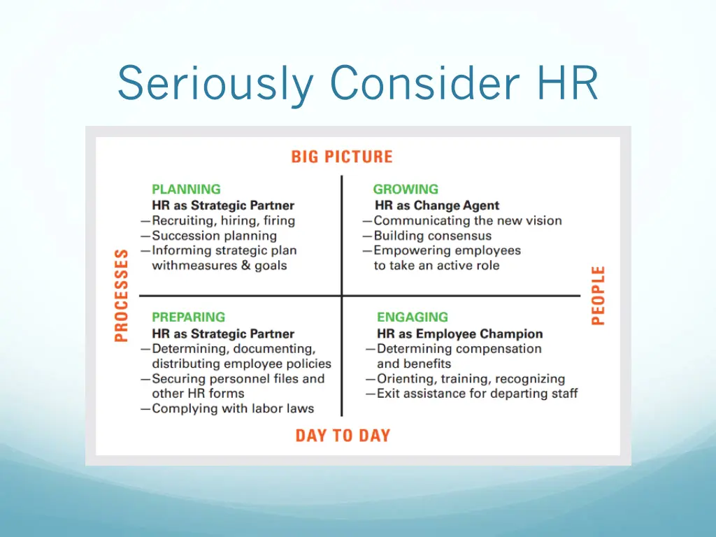 seriously consider hr