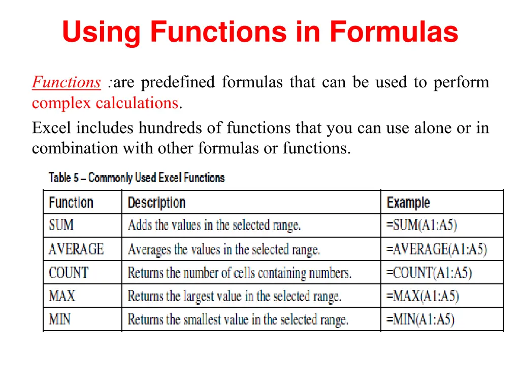 using functions in formulas